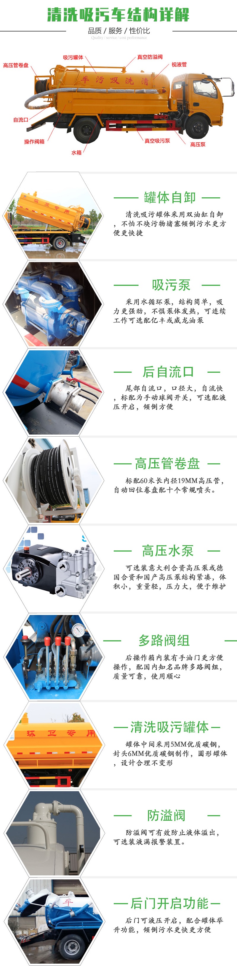 6方東風(fēng)小多利卡清洗吸污車(國六)