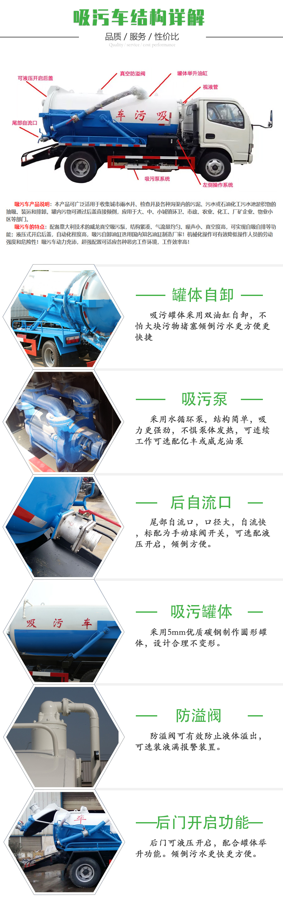 8.6方東風(fēng)大多利卡吸污車(國六)