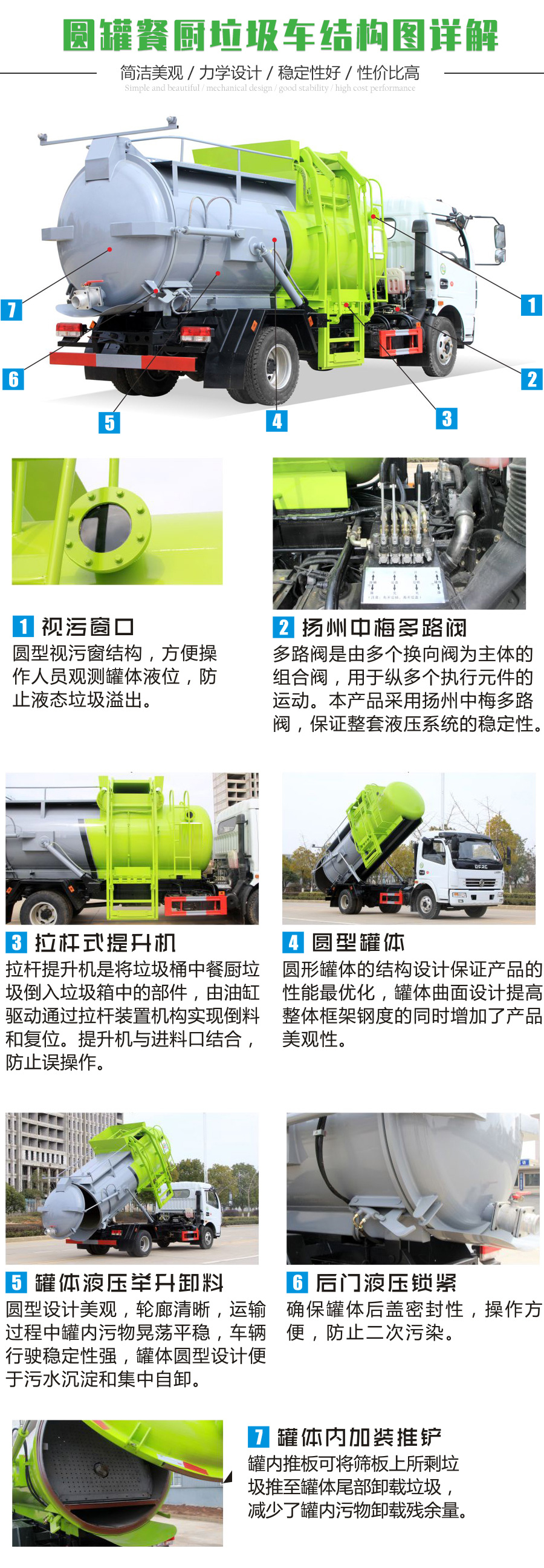 東風天錦餐廚垃圾車 方罐