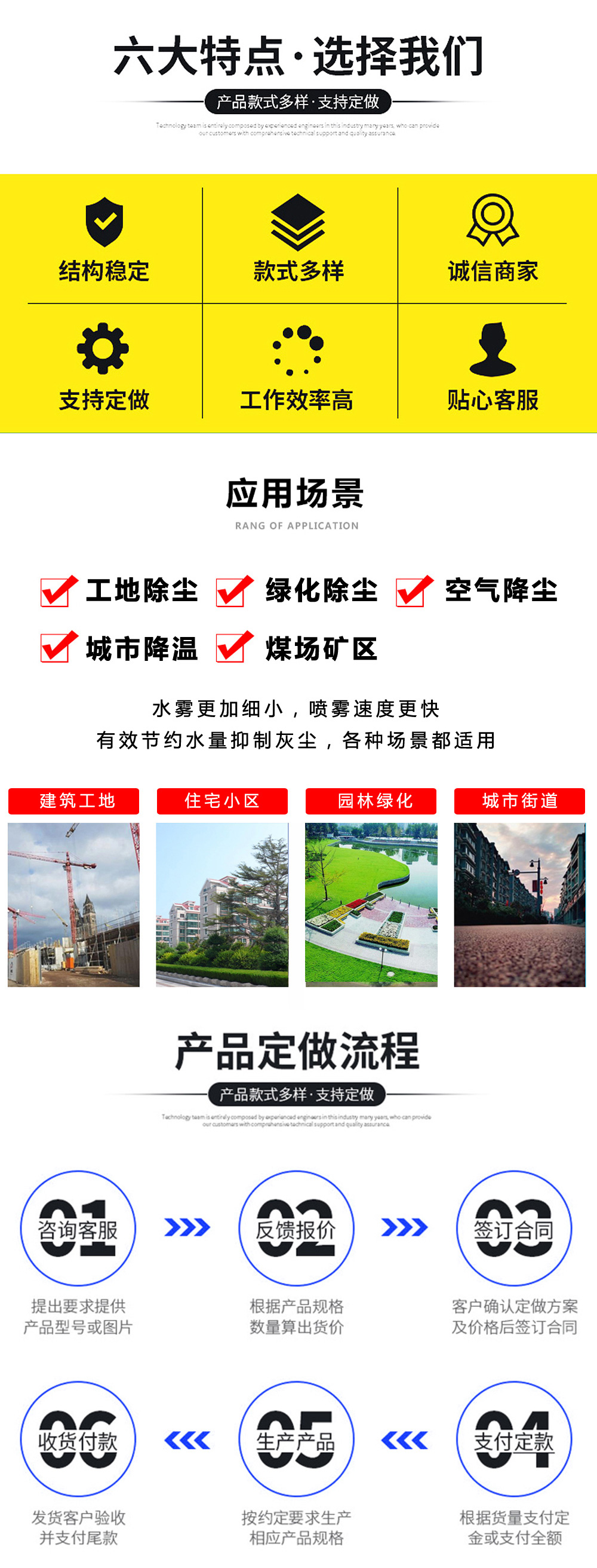 東風(fēng)凱普特多功能霧炮車(chē)國(guó)六6.5立方/30-60米霧炮