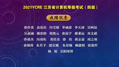 喜報 輔仁學子在計算機領域雙獲大獎，發展科技教育實現創新發展