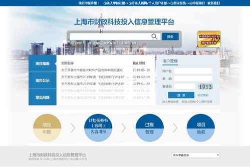上海市2019年度國內(nèi)科技合作領(lǐng)域（信息科技技術(shù)開發(fā)）項目申報指南解讀
